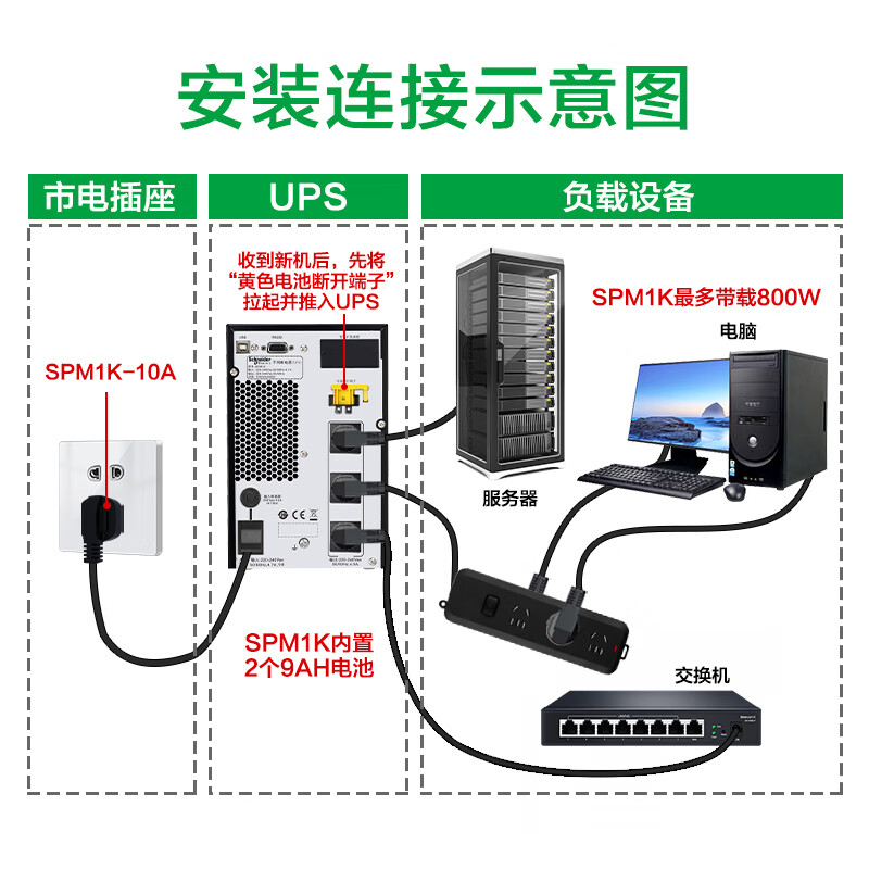 施耐德APC UPS不间断电源SPM1K机房停电备用UPS电源稳压远程报警 - 图0
