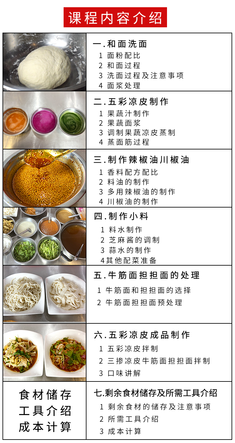 陕西果蔬五彩凉皮商用小吃技术配方辣椒油料水制作全套视频教程-图0