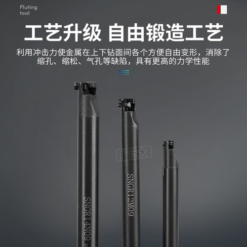 数控小孔径内孔槽刀杆内槽切槽SNGR08J07SNGR10K08/12M09/16Q08 - 图3