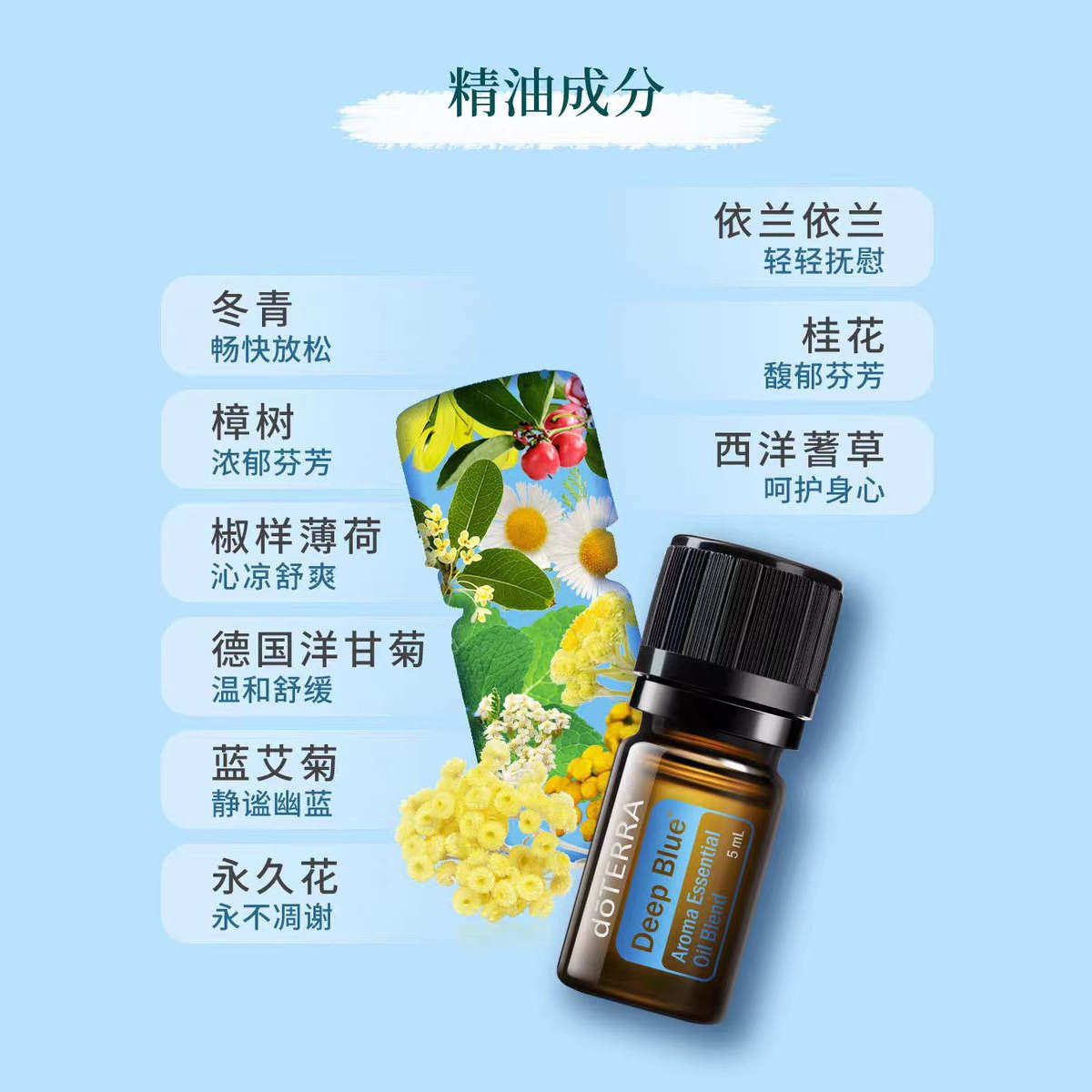 多特瑞舒缓复方精油doTERRA官网正品缓解关节肌肉酸痛按摩5ml,淘宝优惠券,粉丝福利购,淘宝优惠卷