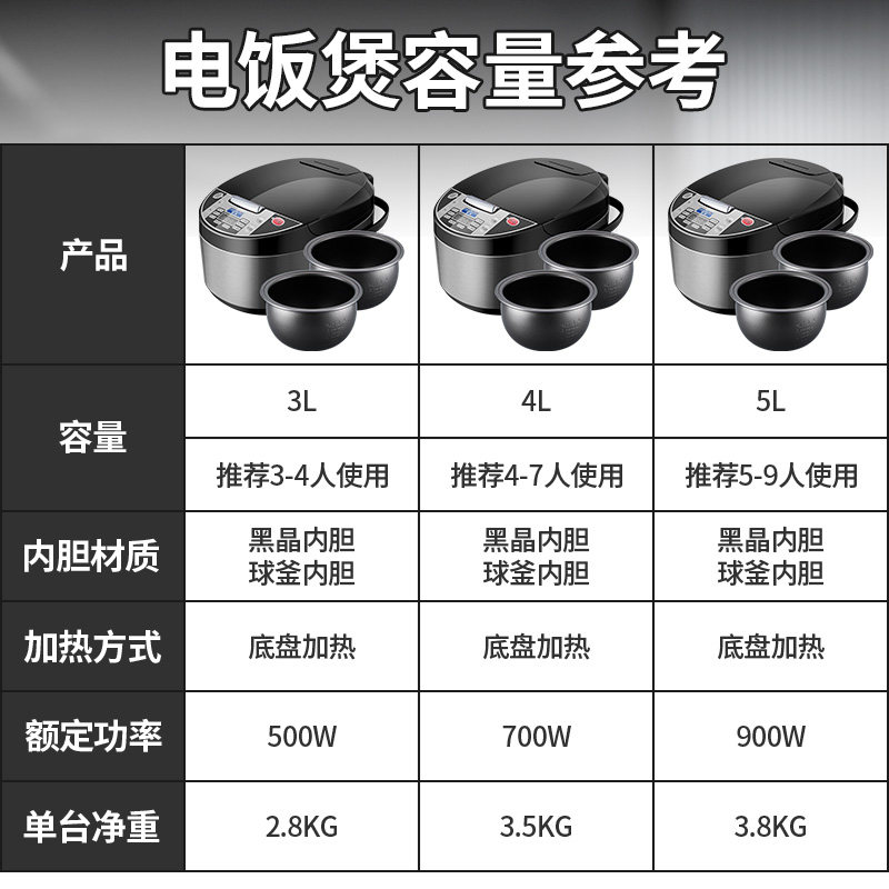 半球家用多功能小型迷你智能电饭锅 贡特电饭煲