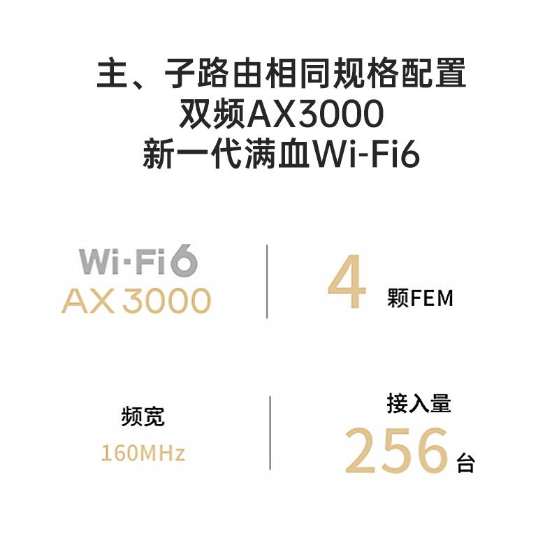 TP-LINK WiFi6全屋覆盖K20套装AX3000mesh子母路由器K30分布式k50高速5G全千兆端口tplink家用无线大户型K66 - 图3