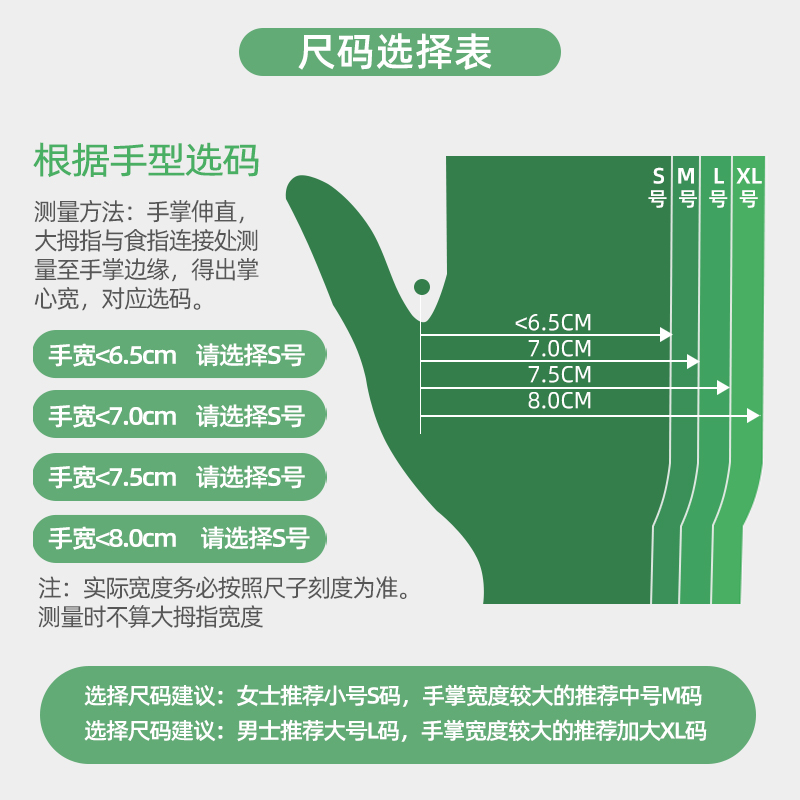 一次性医用手套灭菌橡胶外科手套无菌乳胶加厚手术外科美容解刨用 - 图0