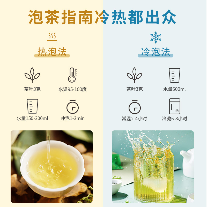 Chabiubiu白桃蜜桃乌龙茶葡萄茉莉花茶水果茶冷泡茶包