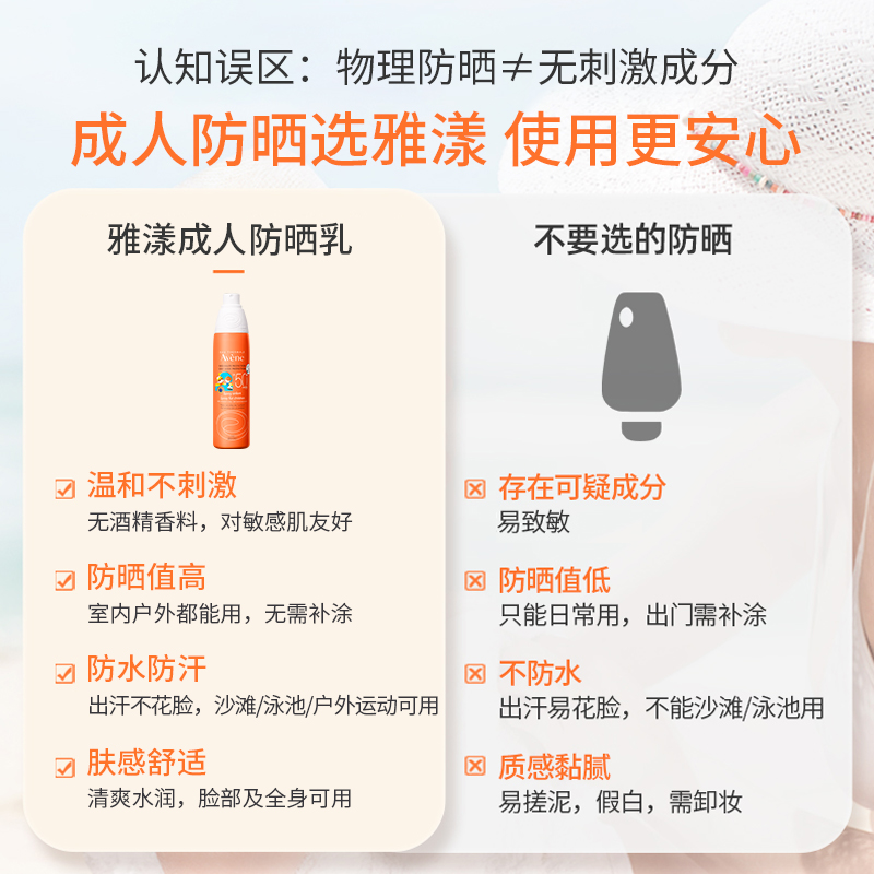 Avene/雅漾清爽控油防晒喷雾高倍防护户外乳液SPF50+200ml - 图2