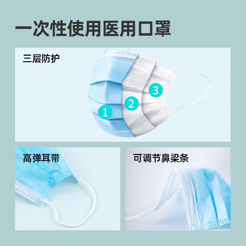 50只一次性医用医疗非外科口罩三层防护无菌灭菌级透气包装熔喷布 50只一次性医用医疗非外科口罩三层防护无菌灭菌级透气包装熔喷布