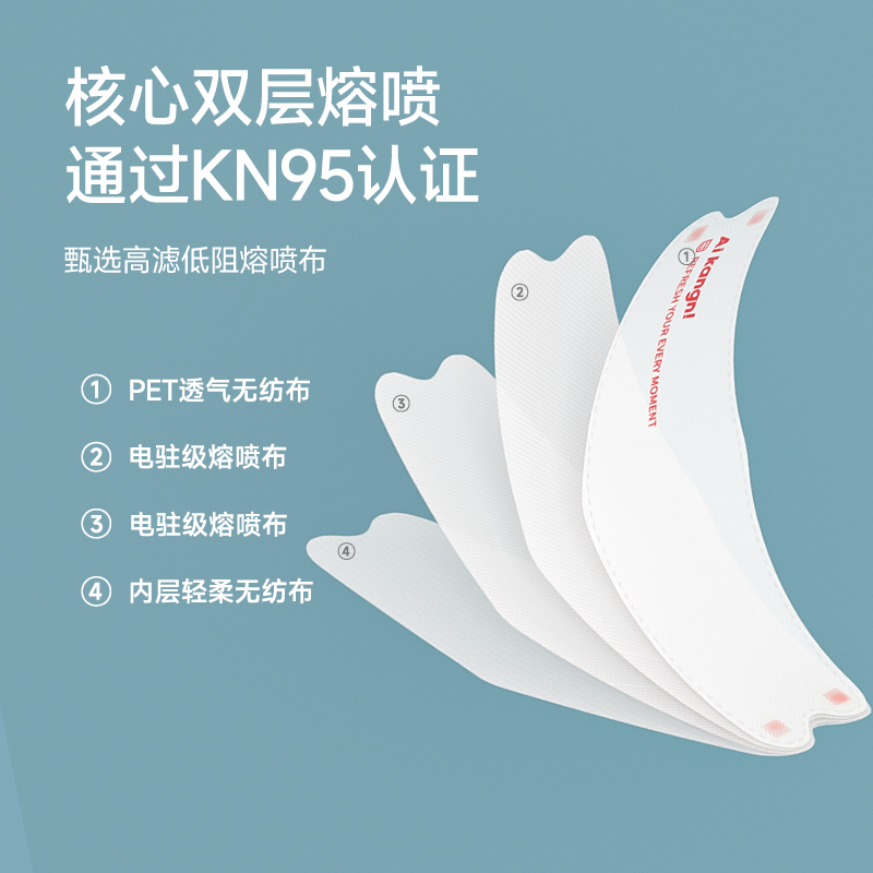 kn95口罩正品高颜值一次性防护白男潮款女防尘3d立体柳叶型独立装