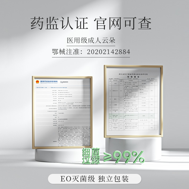 医用外科口罩一次性女灭菌级独立包装秋防风保暖高颜值显脸小蝶形