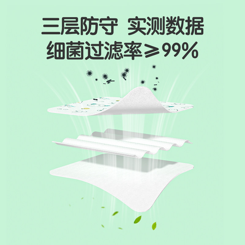 医用外科儿童3d立体一次性女孩口罩 爱康尼口罩（器械）