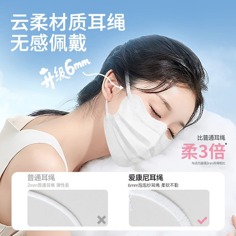 新款高颜值医用外科口罩蝶形女一次性医疗白色成人轻薄透气显脸小 - 图0