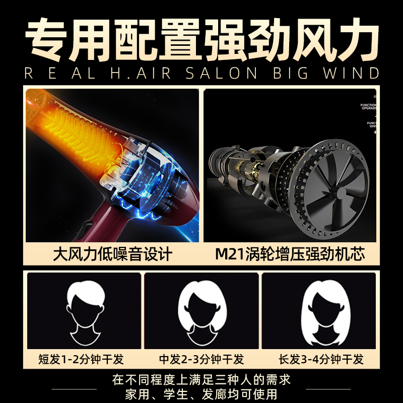 依丽美旗舰店电吹风机家用大功率宿舍用学生发廊风筒负离子静音护发理发店专用1