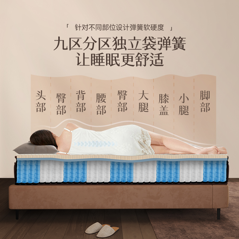 宜奥『万象』八重睡感床垫九区独立袋弹簧席梦思左右分区夫妻床垫
