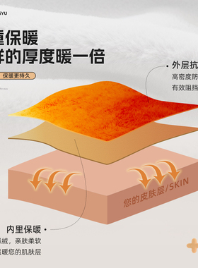 触屏加绒户外骑行防风防水手套