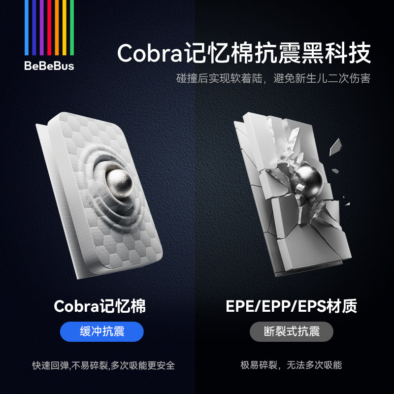 BeBeBus新生婴儿安全座椅天文家0-7岁儿童宝宝车载安全座椅可坐躺,淘宝优惠券,粉丝福利购,淘宝优惠卷