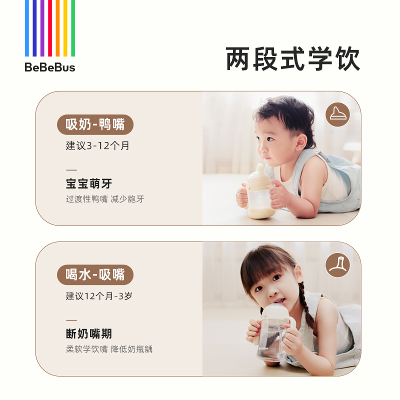 BeBeBus彩虹学饮杯鸭嘴杯宝宝吸管杯婴儿6个月以上防呛喝水奶瓶杯-图1