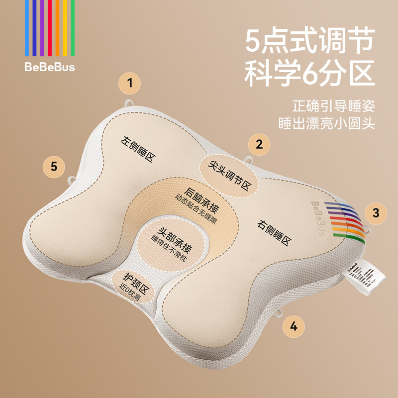 BeBeBus蝴蝶定型枕婴儿0到6-12个月矫纠正头型新生宝宝枕头防偏头,淘宝优惠券,粉丝福利购,淘宝优惠卷