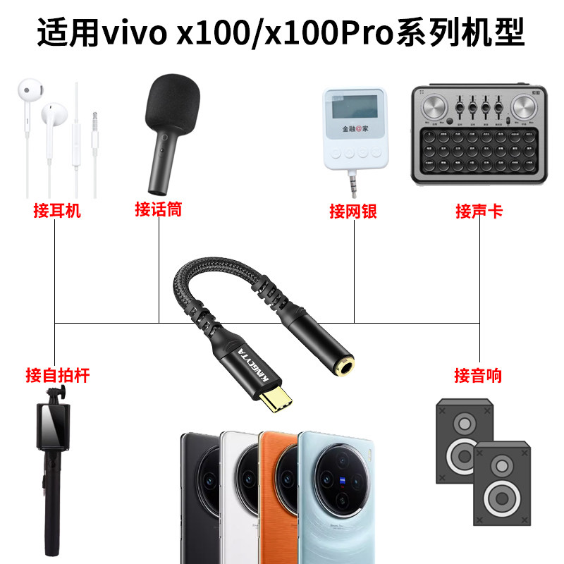 英西达 适用于VIVOX100 X100PRO手机声卡音频转接线vivo x100耳机转换器type-c转3.5连麦克风音响直播录音K歌