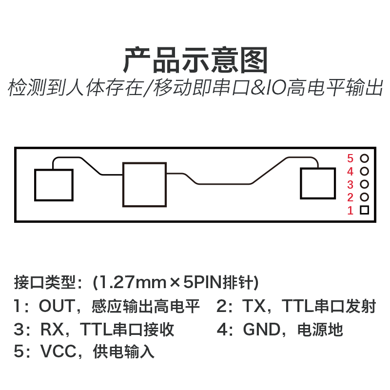 海凌科人体存在传感器LD2410B毫米波雷达感应模块支持光敏带蓝牙-图2