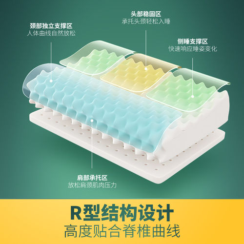 JACE泰国天然进口乳胶枕学生宿舍按摩颗粒枕 - 图0