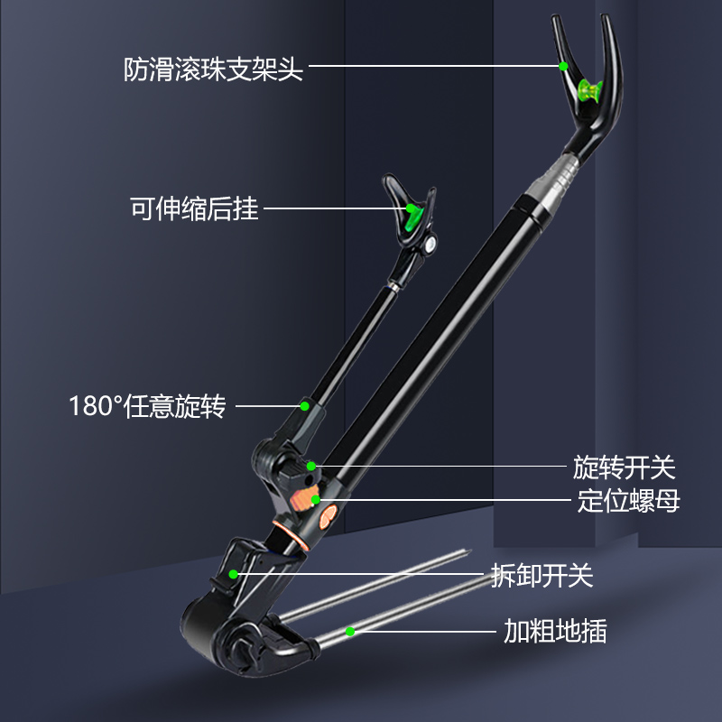 不锈钢炮台支架多功能鱼竿支架地插台钓架杆钓鱼支撑架鱼竿手竿架 - 图0
