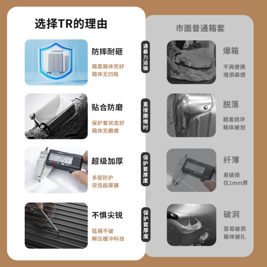 透明行李箱保护套免拆防尘罩旅行箱套防刮拉杆箱皮套耐磨托运防摔