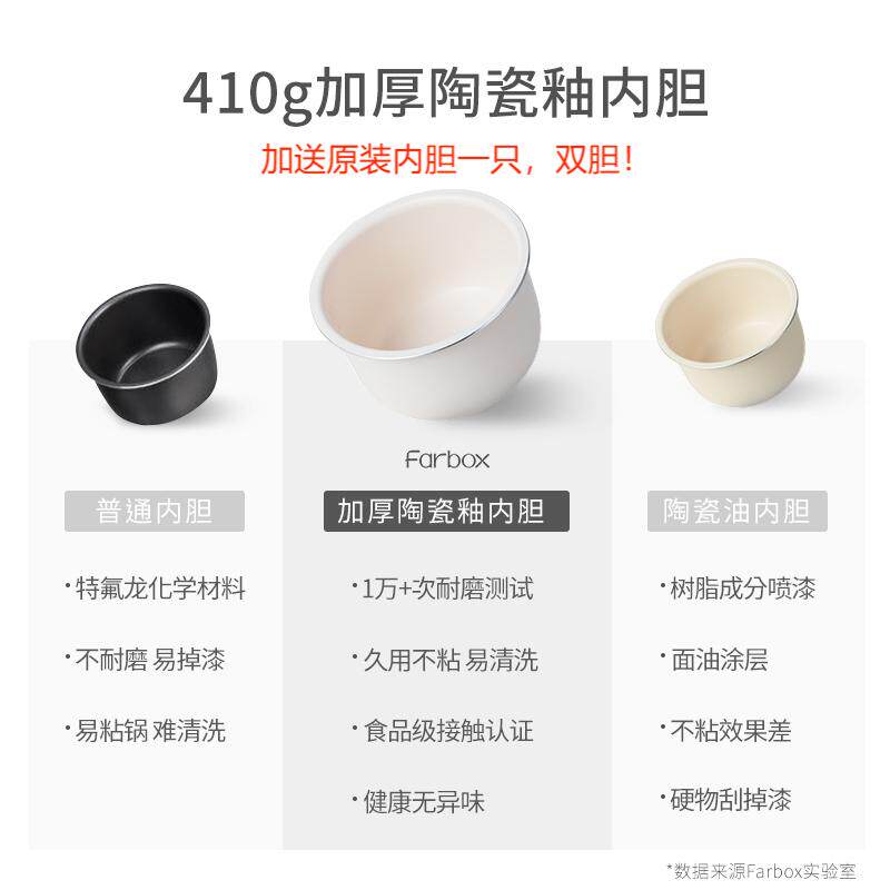  farbox电压力锅