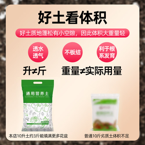 多肉营养土种菜蔬菜通用型种植花土壤盆栽种花泥土家用珍珠岩韭菜 - 图0