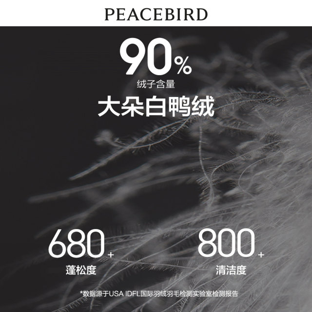 Peacebird Lightweight Long Puff Down Jacket Women's Winter Soft and Fluffy Furm Bread Jacket White Duck Down Outlet