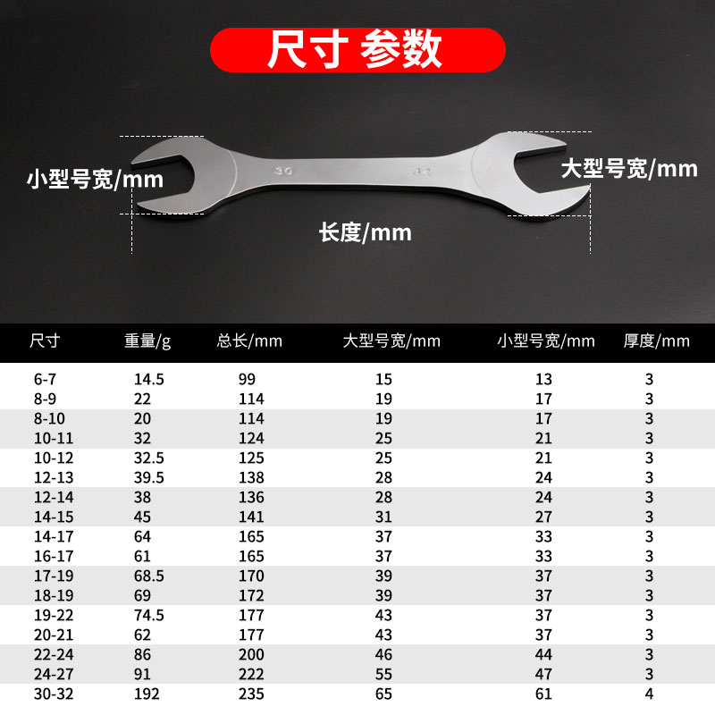 薄款双头开口扳手3mm超薄型呆头扳手工具水暖油管气嘴薄叉口扳子 - 图3