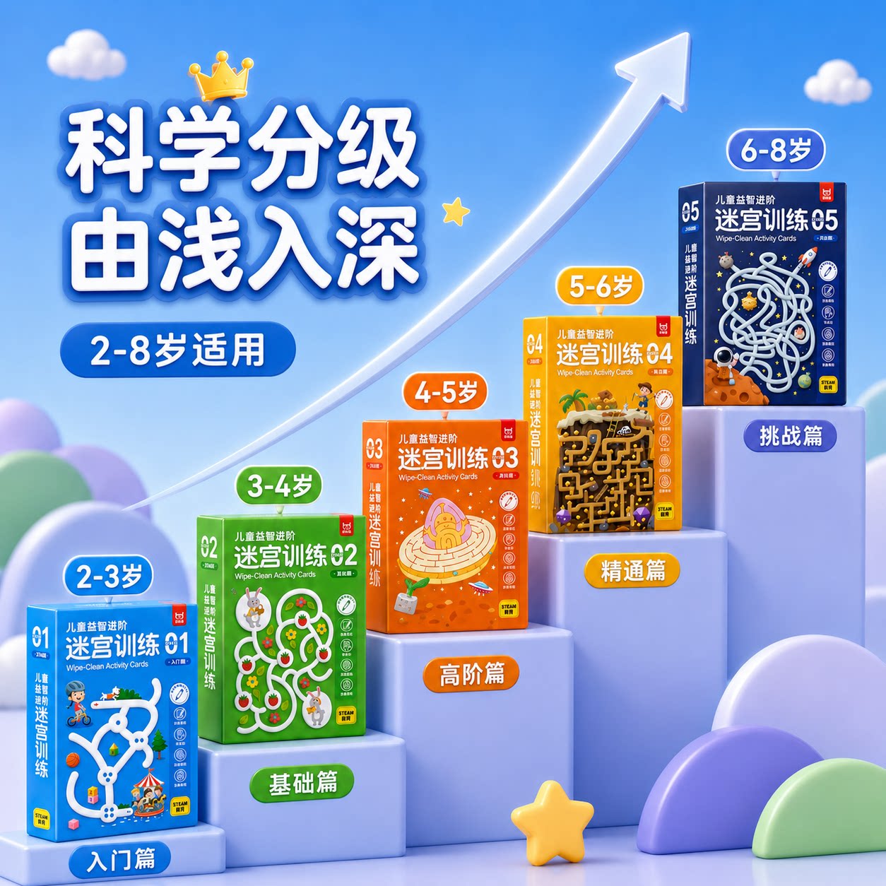 图4