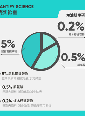 果壳控油精华露修护补水保湿原液