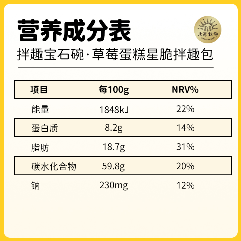 【新品】北海牧场拌趣宝石碗草莓蛋糕星脆0蔗糖风味发酵乳135g*12 - 图2