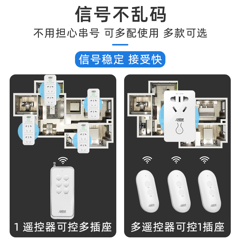 无线遥控插座开关灯具免布线远程控制220V伏智能家用水泵机电源器