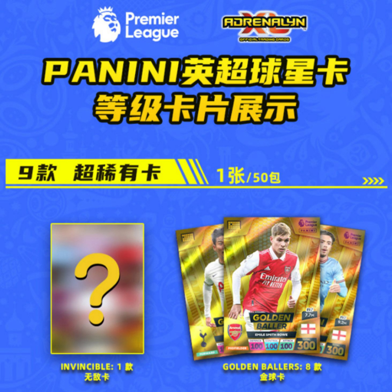 PANINI帕尼尼欧冠英超官方球星卡签名卡收藏卡册套装曼联周边卡片 - 图0