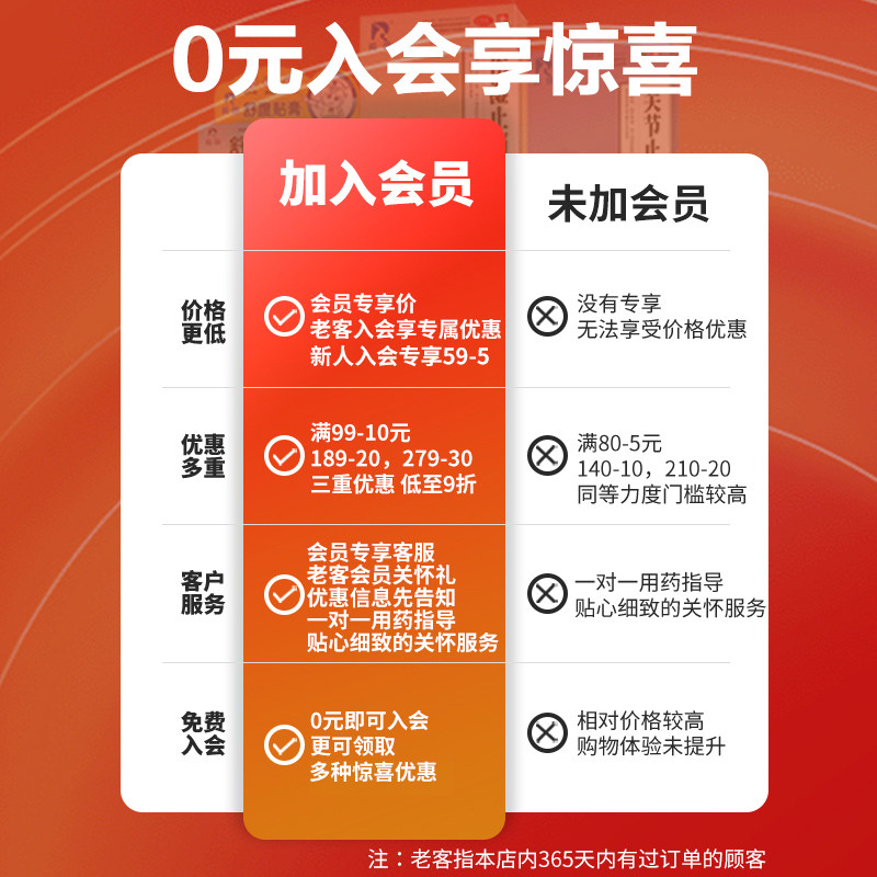 羚锐10贴风湿关节壮骨麝香止痛膏 羚锐风湿骨外伤