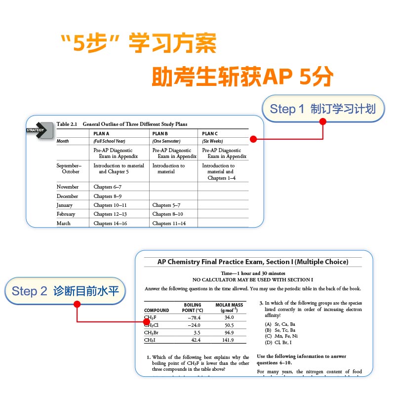 新东方 AP化学5分制胜 久经考验的美国课堂教材解析AP考试习题 - 图0