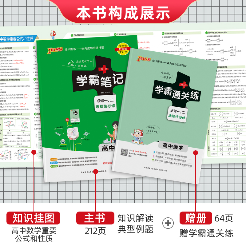 25新教材学霸笔记高中数学通用版 高一二三手写笔记pass绿卡高考知识清单公式定律手册复习讲解资料 - 图1