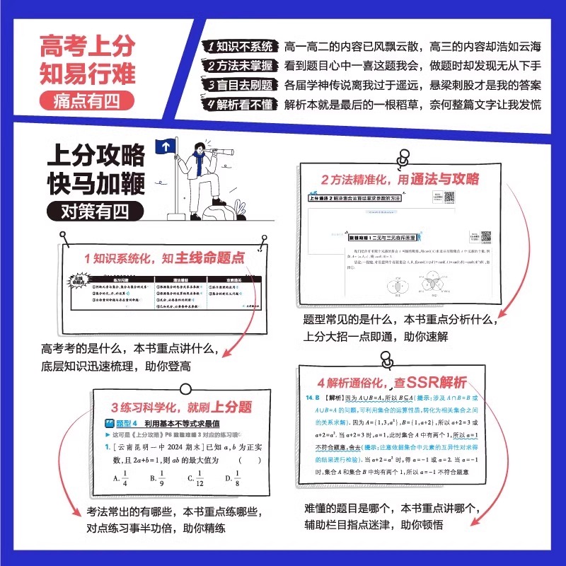 2025新版高考上分攻略数学物理化学生物全国通用高考必刷题高三一轮复习资料真题高中二轮总复习解题方法技巧大招解题觉醒当当网 - 图3