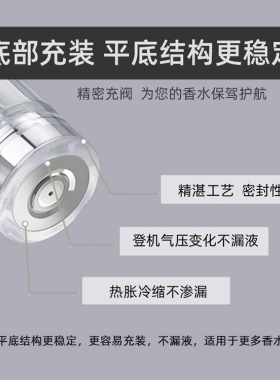 灌篮小星高档小样旅行分装瓶