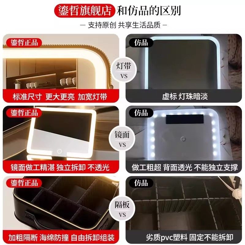 高级防水带镜化妆包女便携出门旅行大容量分区手提护肤化妆刷箱包,淘宝优惠券,粉丝福利购,淘宝优惠卷