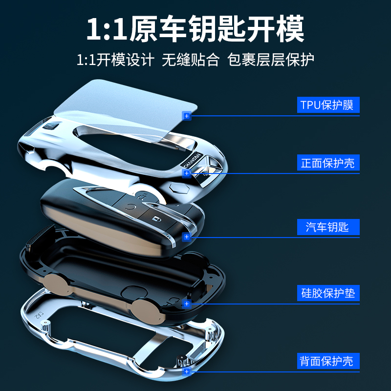 长安unit钥匙套专用univ引力unik unt unk unikidd车壳包扣男3键 - 图2