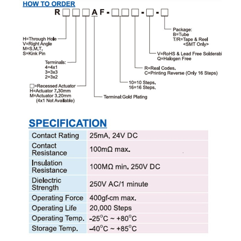 RV4A-16R-V-B  旋转拨码开关立式16位0-F切换编码器10 - 图0