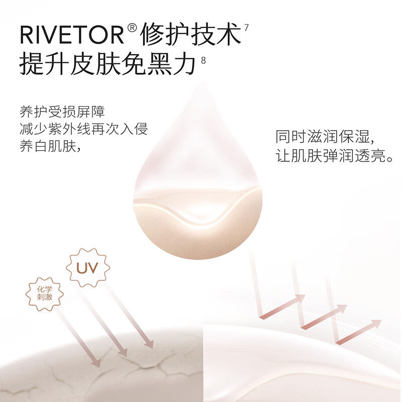热巴同款半亩花田美白身体乳烟酰胺保湿滋润皮肤干燥女留香润肤乳
