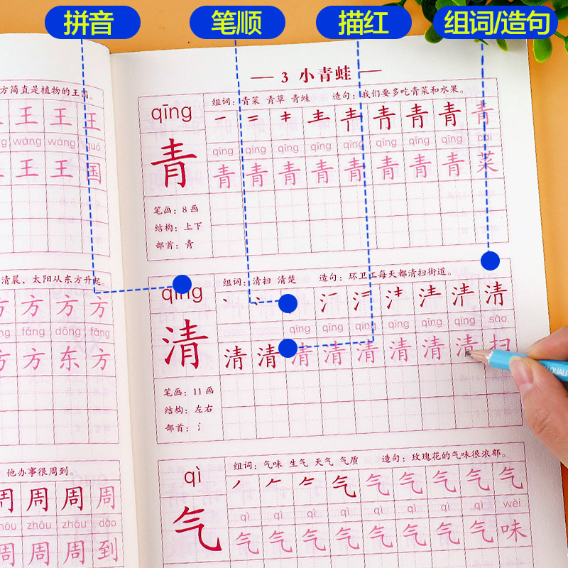 一年级下册语文同步练字帖人教版字帖练字每日一练小学1年级下学期专用语文生字描红字帖带笔画笔顺田字格练字控笔训练田英章楷书-图1