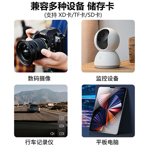 多功能XD卡读卡器多合一olympus奥林巴斯富士相机SD卡tf内存卡高速适用小米华为苹果手机OTG电脑Type c转换器 - 图1