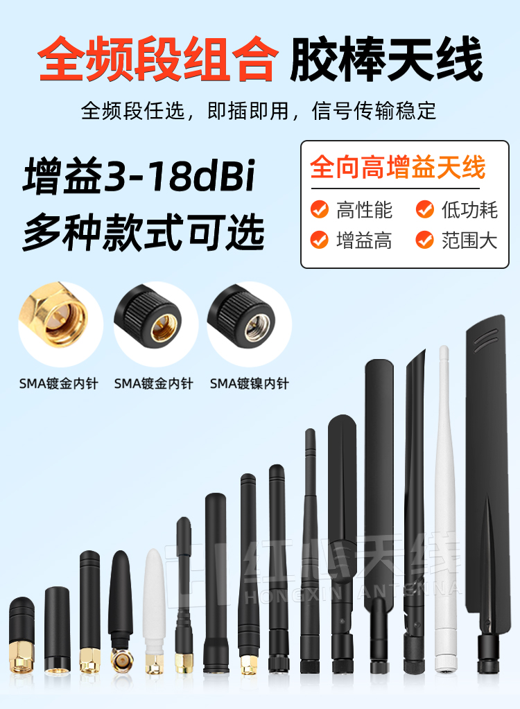 4G/WIFI/315/433/470/868/915/2.4G/GSM/LTE LoRa胶棒状天线折叠 - 图1