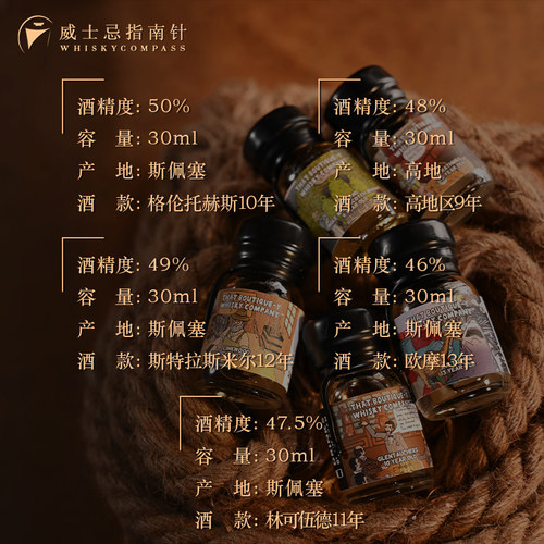 【指南针】TBWC漫画标威士忌爱好者好礼送礼威士忌套装小酒版礼盒 - 图2