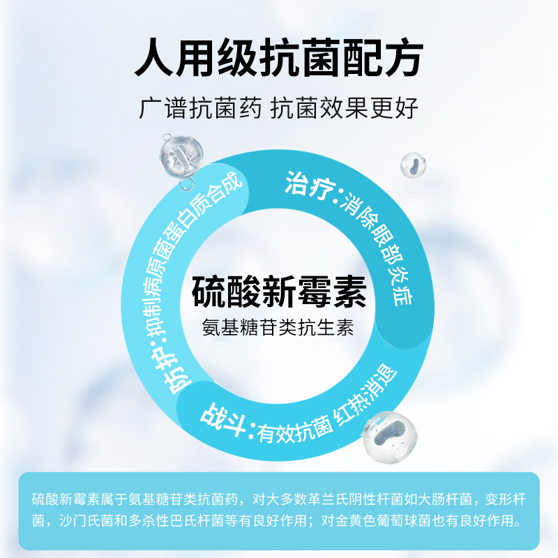 朗博特猫咪滴眼液狗狗眼药水宠物眼睛发炎流眼泪朗舒净硫酸新霉素 - 图2