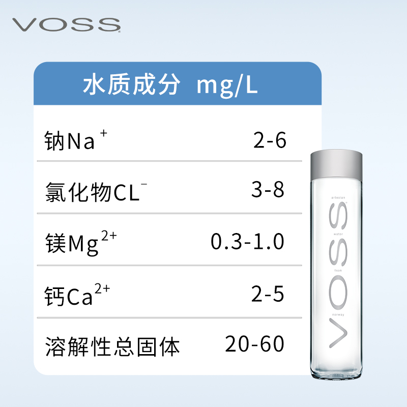 voss芙丝挪威进口天然矿泉水泉水饮用水375ml*24瓶高端玻璃瓶