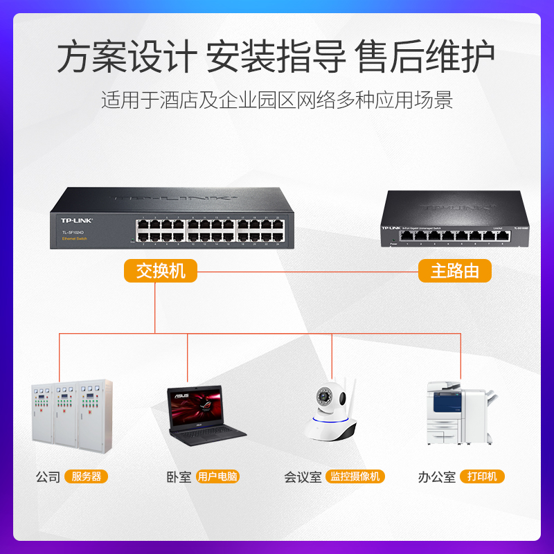 TPLINK交换机5口8口16口24个口四五八路千兆百兆路由器分流网络集线器以太网光纤监控家用宿舍学生寝室转换器-图2